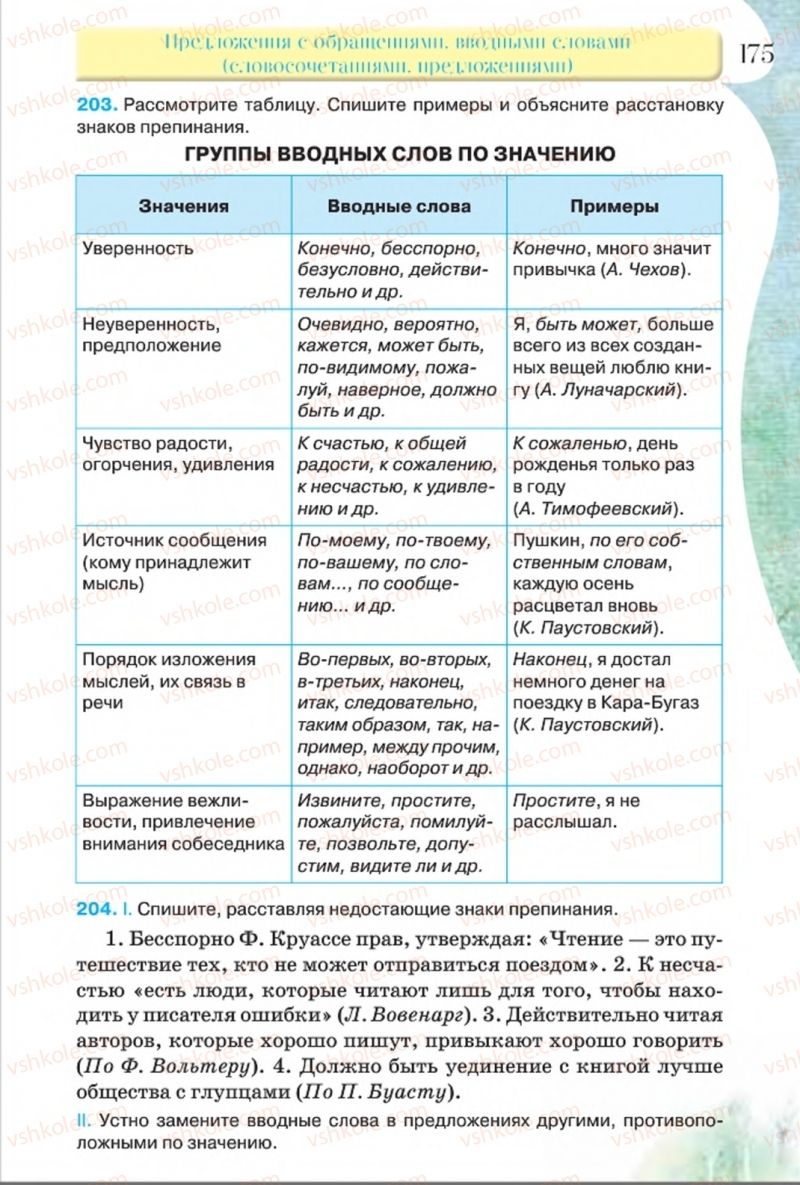 Страница 175 | Підручник Русский язык 8 клас Л.В Давидюк, В.И. Стативка 2016 8 год обучения