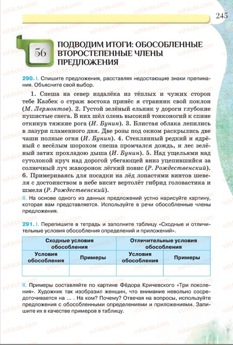 Страница 245 | Підручник Русский язык 8 клас Л.В Давидюк, В.И. Стативка 2016 8 год обучения
