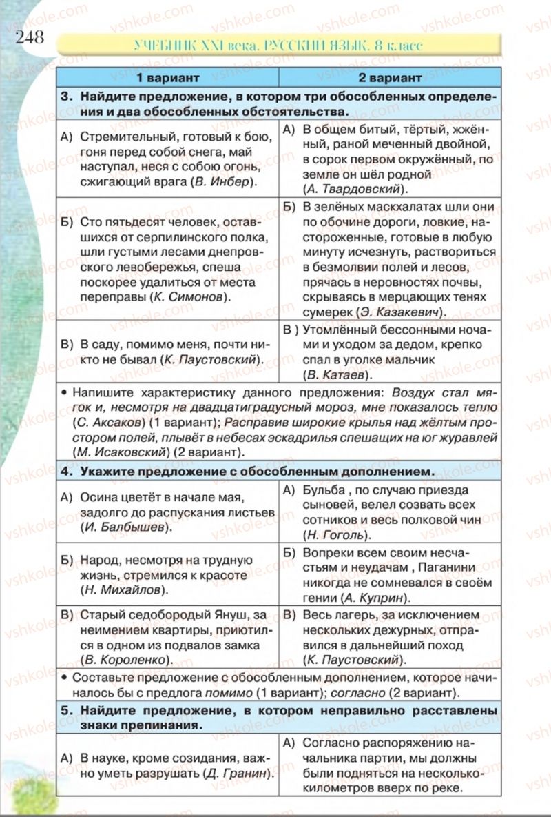 Страница 248 | Підручник Русский язык 8 клас Л.В Давидюк, В.И. Стативка 2016 8 год обучения