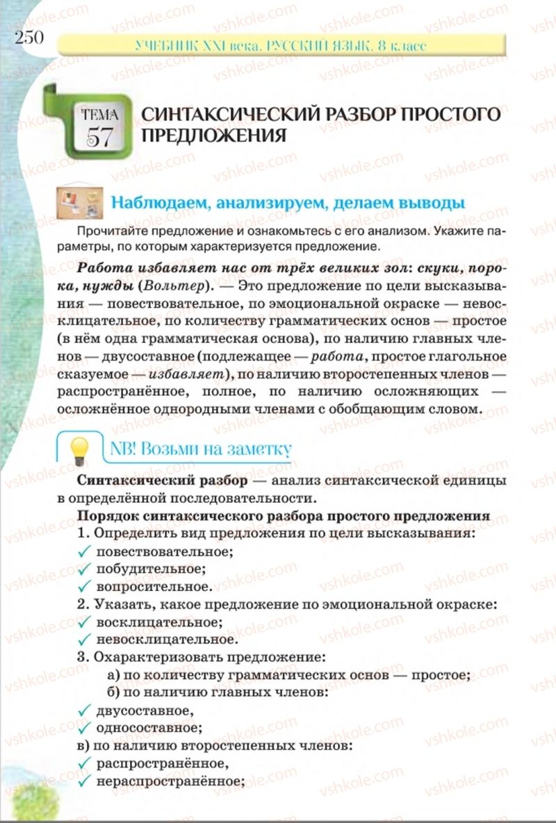 Страница 250 | Підручник Русский язык 8 клас Л.В Давидюк, В.И. Стативка 2016 8 год обучения