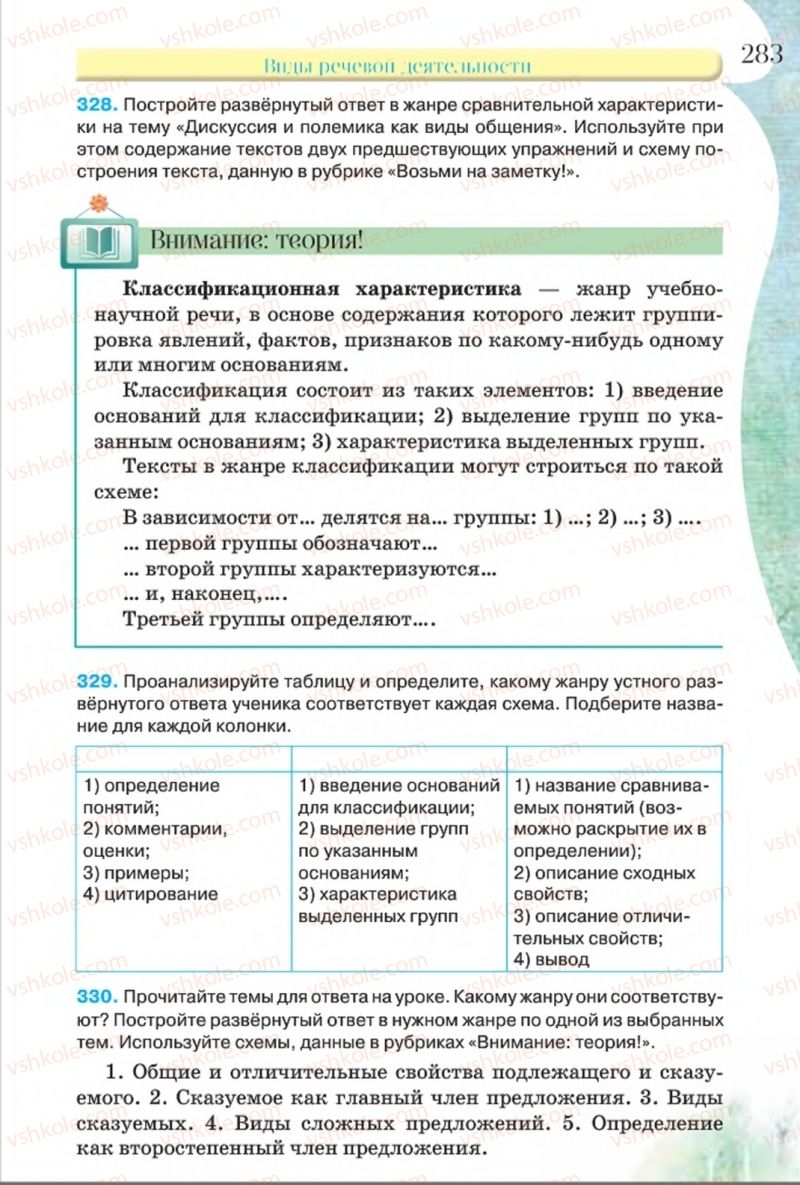Страница 283 | Підручник Русский язык 8 клас Л.В Давидюк, В.И. Стативка 2016 8 год обучения