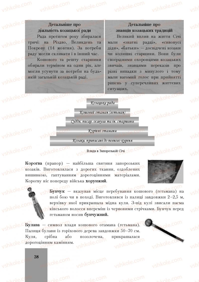 Страница 38 | Підручник Історія України 8 клас І.О. Бурнейко, О.В. Наумчук, М.Є. Крижановська 2016