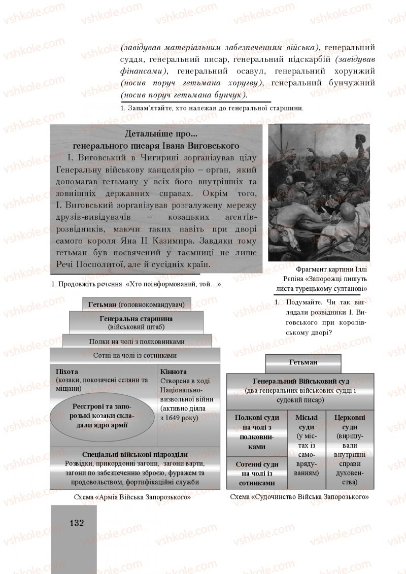 Страница 132 | Підручник Історія України 8 клас І.О. Бурнейко, О.В. Наумчук, М.Є. Крижановська 2016