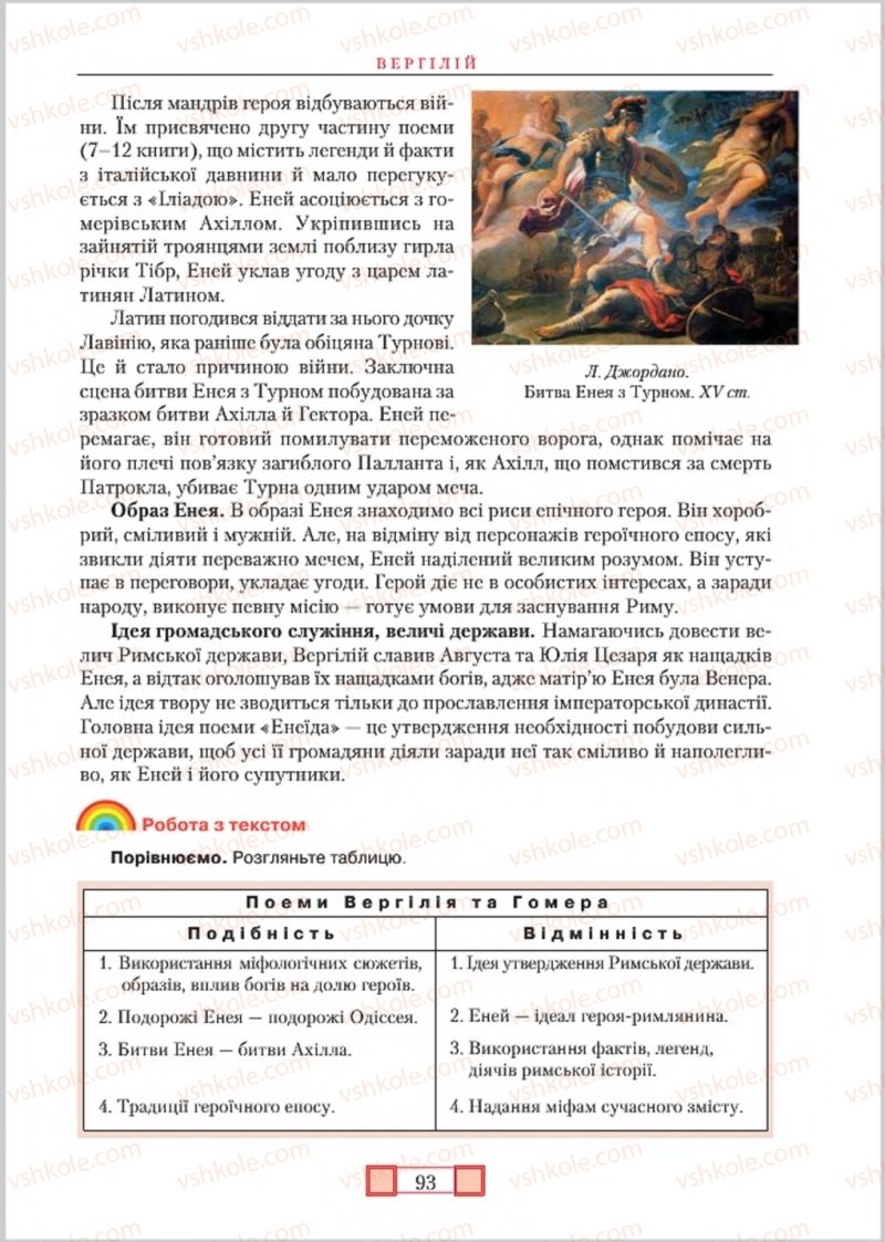 Страница 93 | Підручник Зарубіжна література 8 клас О.М. Ніколенко, М.О. Зуєнко, Б.В. Стороха 2016