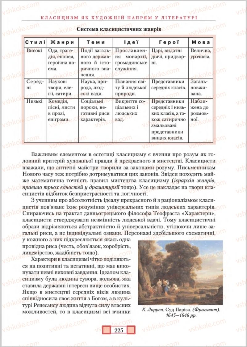 Страница 225 | Підручник Зарубіжна література 8 клас О.М. Ніколенко, М.О. Зуєнко, Б.В. Стороха 2016