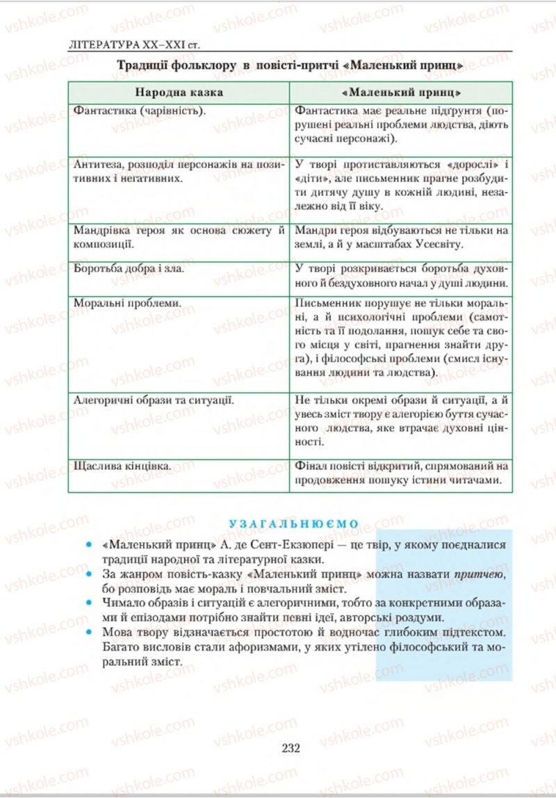 Страница 232 | Підручник Зарубіжна література 8 клас О.М. Ніколенко, В.Г. Туряниця 2016