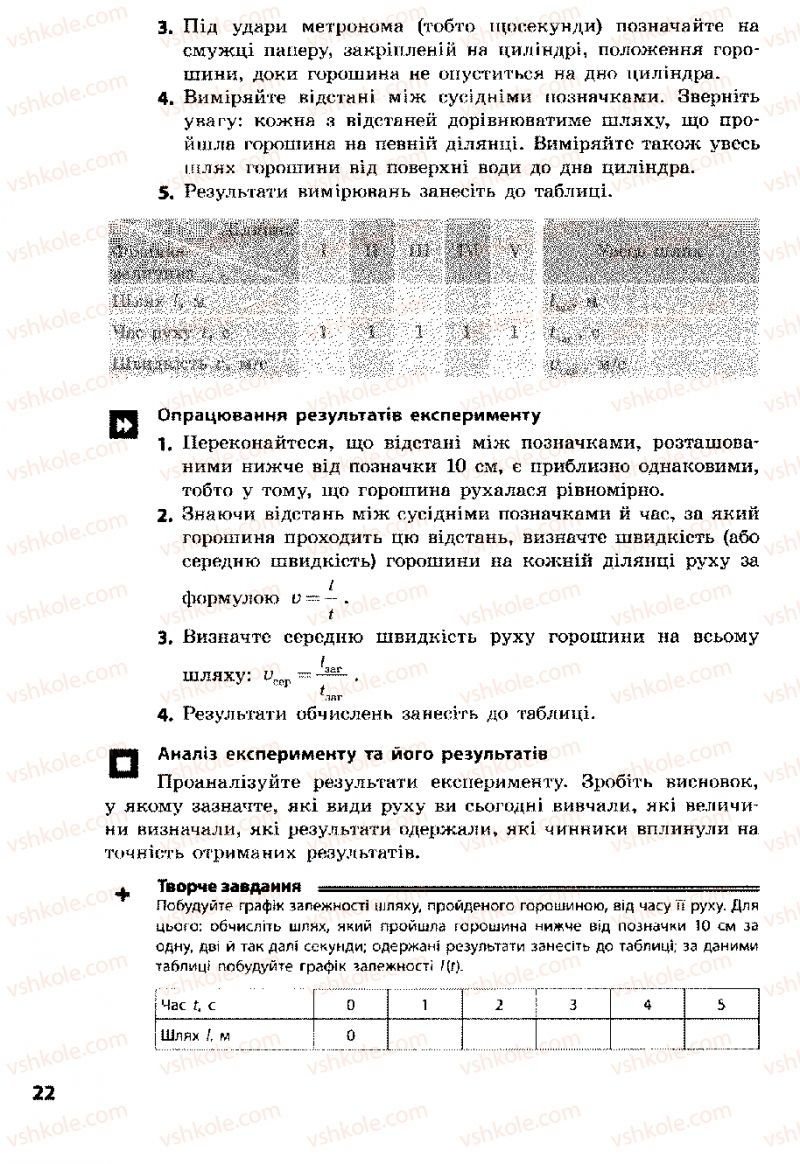 Страница 22 | Підручник Фізика 8 клас Ф.Я. Божинова, І.Ю. Ненашев, М.М. Кірюхін 2008