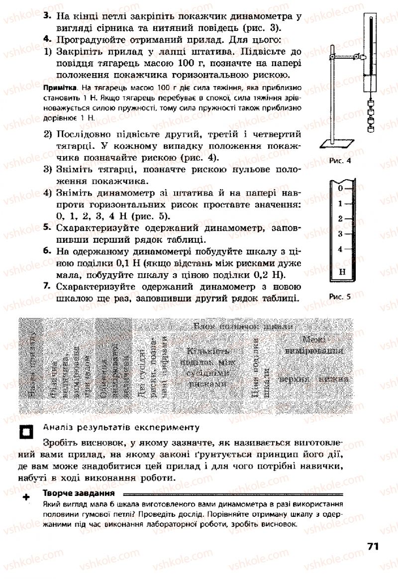 Страница 71 | Підручник Фізика 8 клас Ф.Я. Божинова, І.Ю. Ненашев, М.М. Кірюхін 2008