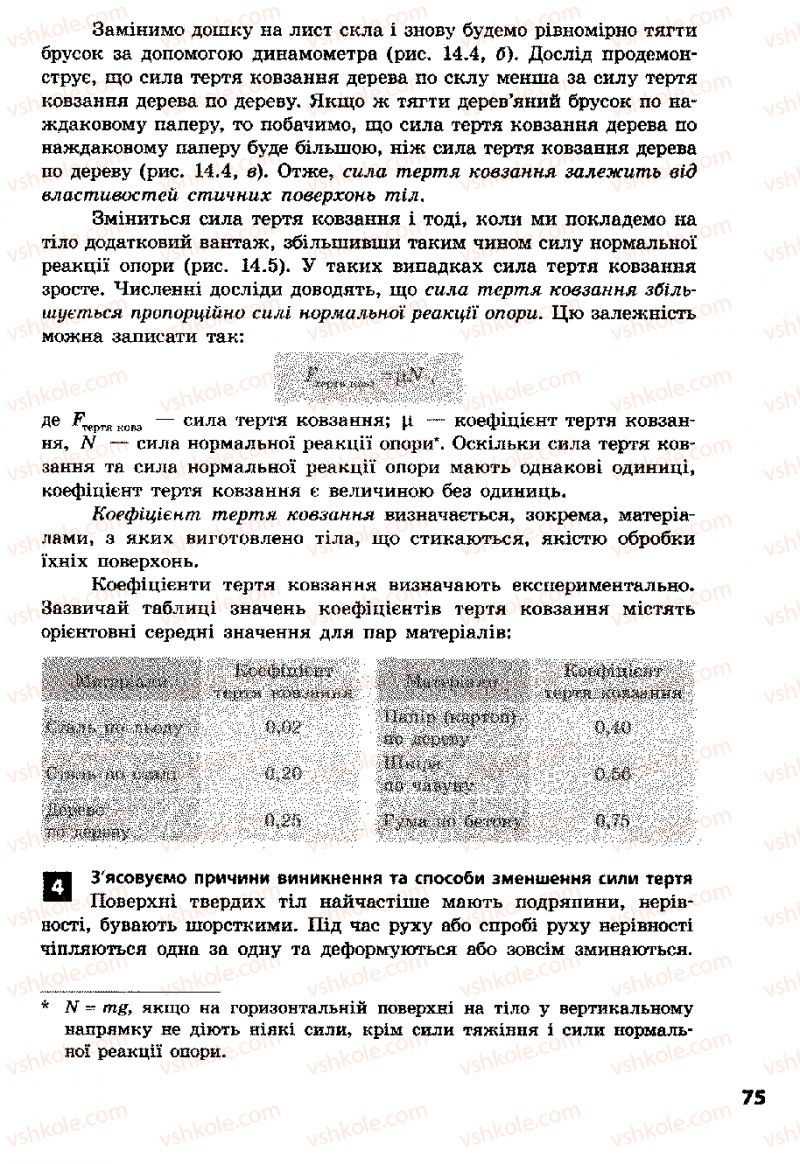 Страница 75 | Підручник Фізика 8 клас Ф.Я. Божинова, І.Ю. Ненашев, М.М. Кірюхін 2008