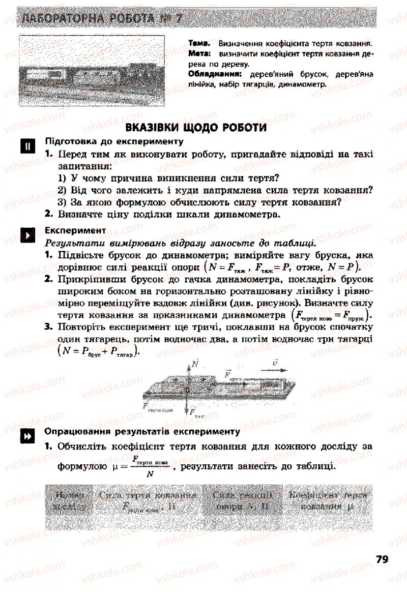 Страница 79 | Підручник Фізика 8 клас Ф.Я. Божинова, І.Ю. Ненашев, М.М. Кірюхін 2008