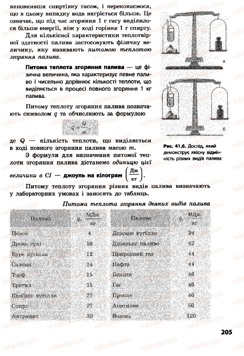 Страница 205 | Підручник Фізика 8 клас Ф.Я. Божинова, І.Ю. Ненашев, М.М. Кірюхін 2008