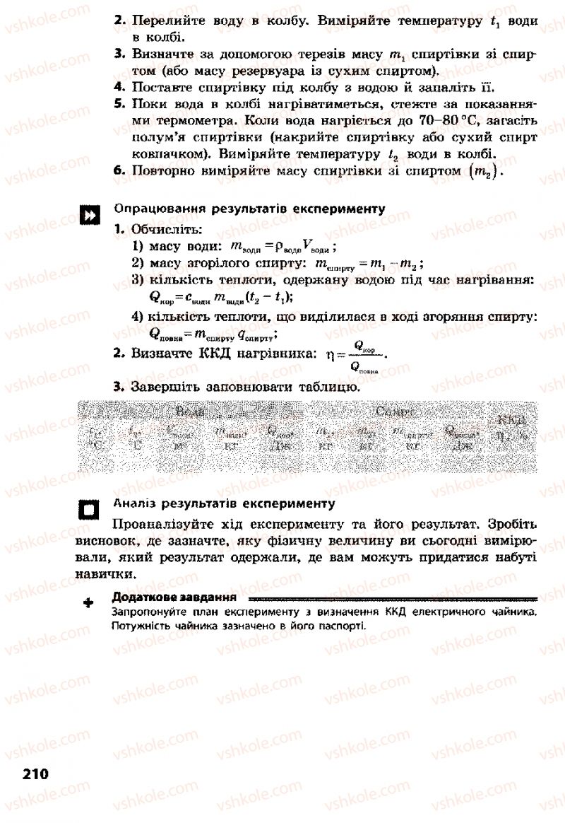 Страница 210 | Підручник Фізика 8 клас Ф.Я. Божинова, І.Ю. Ненашев, М.М. Кірюхін 2008