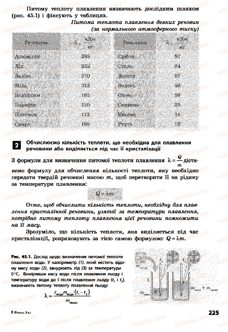 Страница 225 | Підручник Фізика 8 клас Ф.Я. Божинова, І.Ю. Ненашев, М.М. Кірюхін 2008