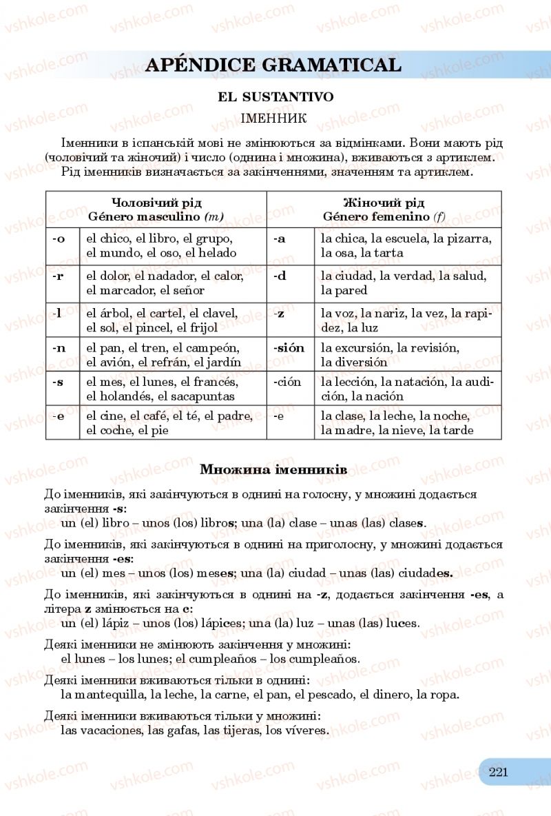 Страница 221 | Підручник Іспанська мова 8 клас В.Г. Редько, І.Ю. Цимбалістий 2016 4 рік навчання