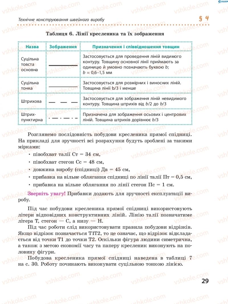 Страница 29 | Підручник Трудове навчання 8 клас І.Ю. Ходзицька, В.П. Тименко, О.В. Горобець 2016