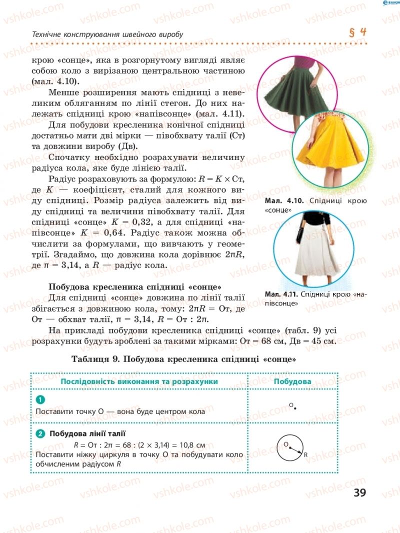 Страница 39 | Підручник Трудове навчання 8 клас І.Ю. Ходзицька, В.П. Тименко, О.В. Горобець 2016
