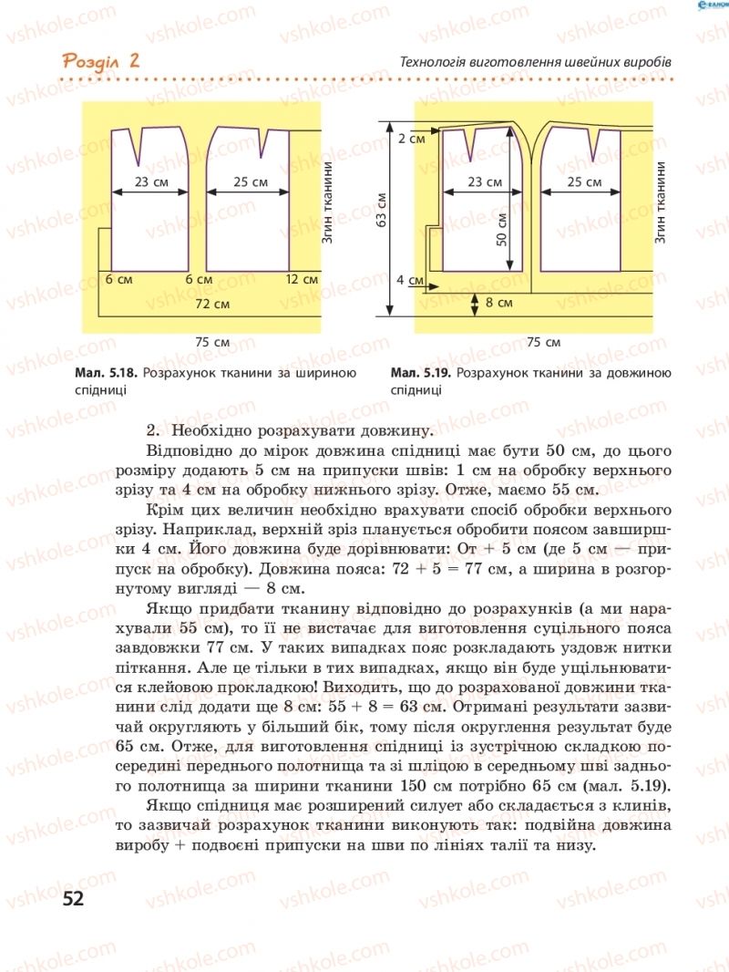 Страница 52 | Підручник Трудове навчання 8 клас І.Ю. Ходзицька, В.П. Тименко, О.В. Горобець 2016