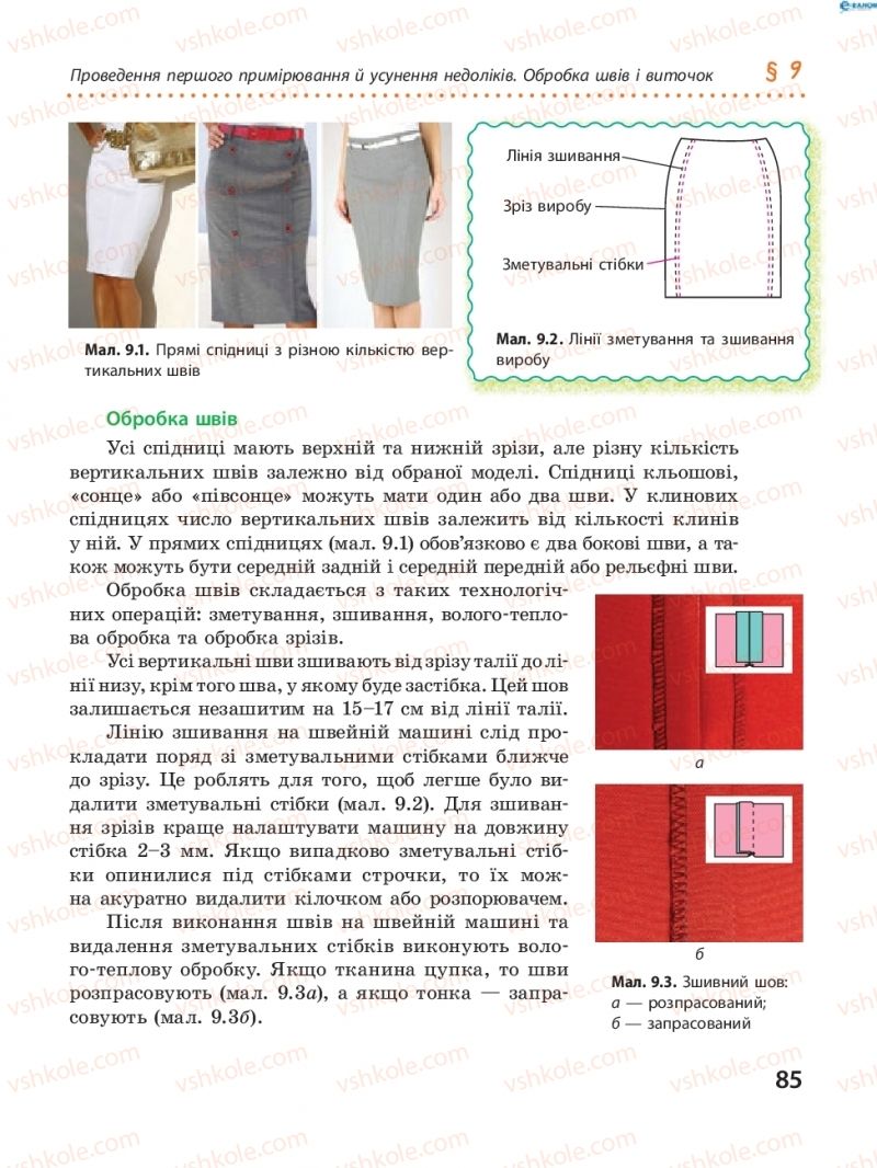 Страница 85 | Підручник Трудове навчання 8 клас І.Ю. Ходзицька, В.П. Тименко, О.В. Горобець 2016