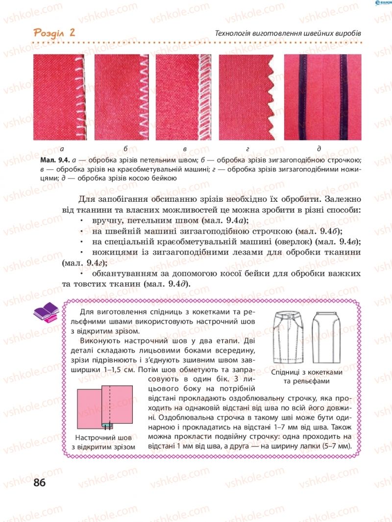 Страница 86 | Підручник Трудове навчання 8 клас І.Ю. Ходзицька, В.П. Тименко, О.В. Горобець 2016