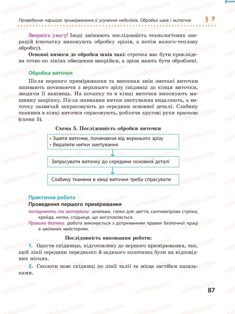 Страница 87 | Підручник Трудове навчання 8 клас І.Ю. Ходзицька, В.П. Тименко, О.В. Горобець 2016