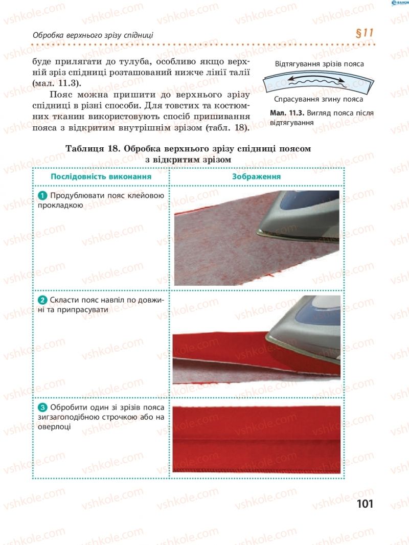 Страница 101 | Підручник Трудове навчання 8 клас І.Ю. Ходзицька, В.П. Тименко, О.В. Горобець 2016
