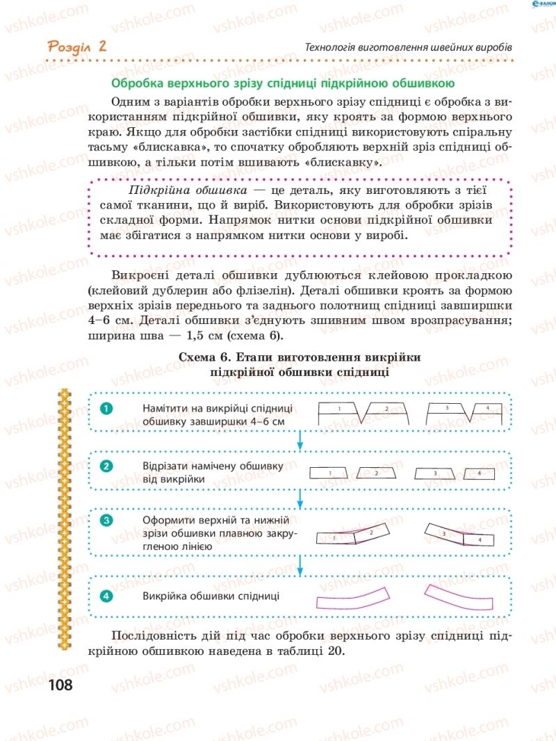 Страница 108 | Підручник Трудове навчання 8 клас І.Ю. Ходзицька, В.П. Тименко, О.В. Горобець 2016