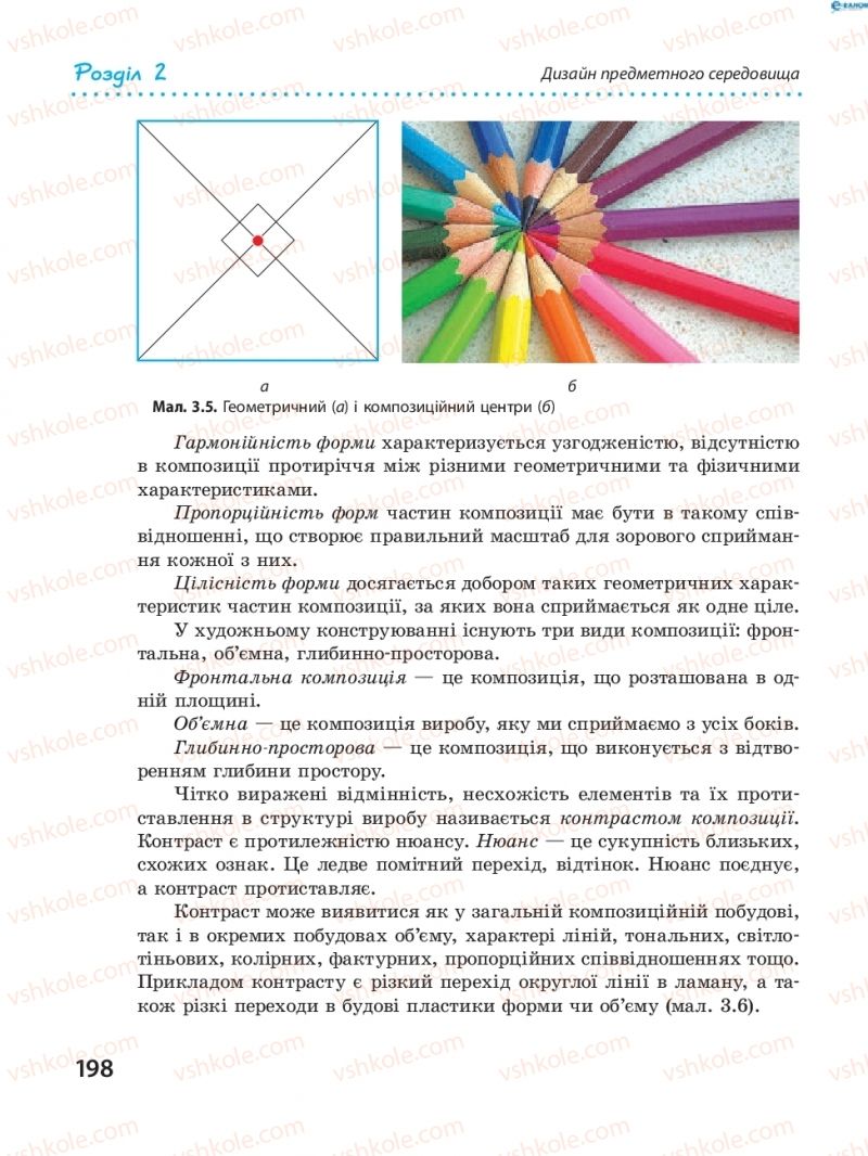Страница 198 | Підручник Трудове навчання 8 клас І.Ю. Ходзицька, В.П. Тименко, О.В. Горобець 2016
