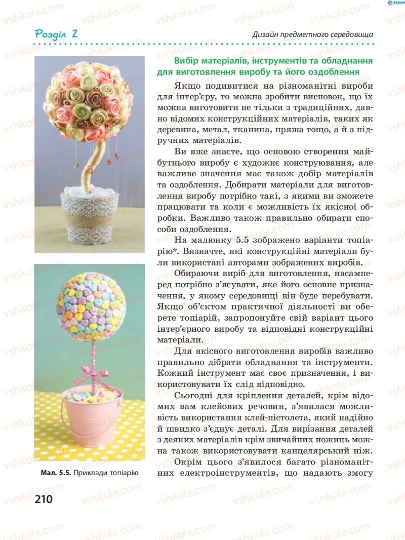 Страница 210 | Підручник Трудове навчання 8 клас І.Ю. Ходзицька, В.П. Тименко, О.В. Горобець 2016