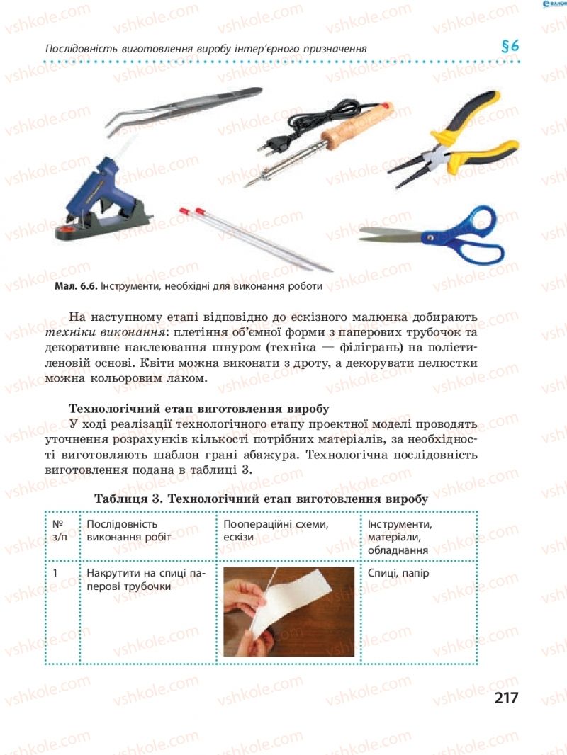 Страница 217 | Підручник Трудове навчання 8 клас І.Ю. Ходзицька, В.П. Тименко, О.В. Горобець 2016