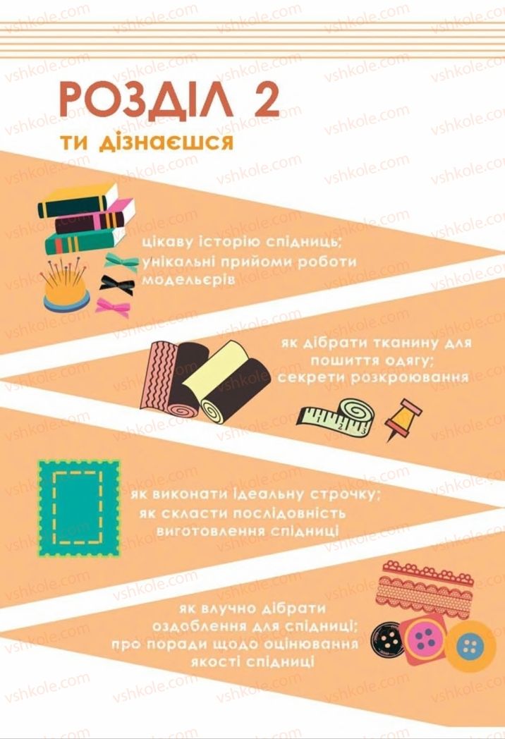 Страница 20 | Підручник Трудове навчання 8 клас Т.С. Мачача, Т.В. Стрижова 2016 Обслуговуючі види прац