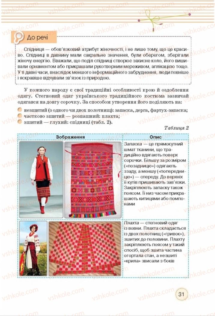 Страница 31 | Підручник Трудове навчання 8 клас Т.С. Мачача, Т.В. Стрижова 2016 Обслуговуючі види прац