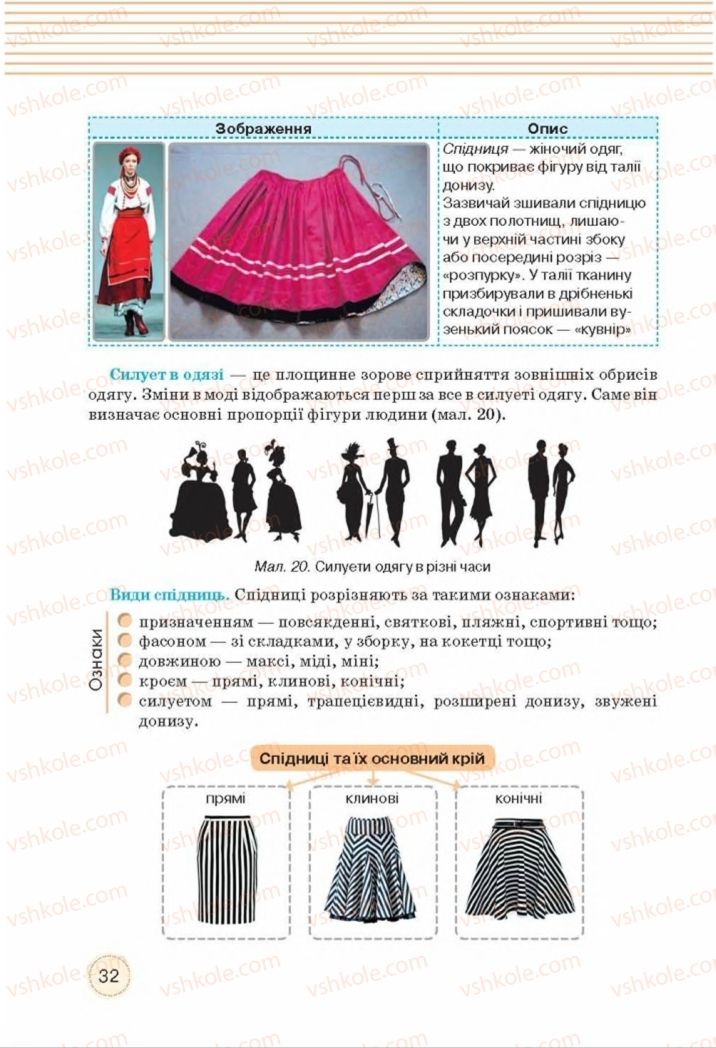 Страница 32 | Підручник Трудове навчання 8 клас Т.С. Мачача, Т.В. Стрижова 2016 Обслуговуючі види прац
