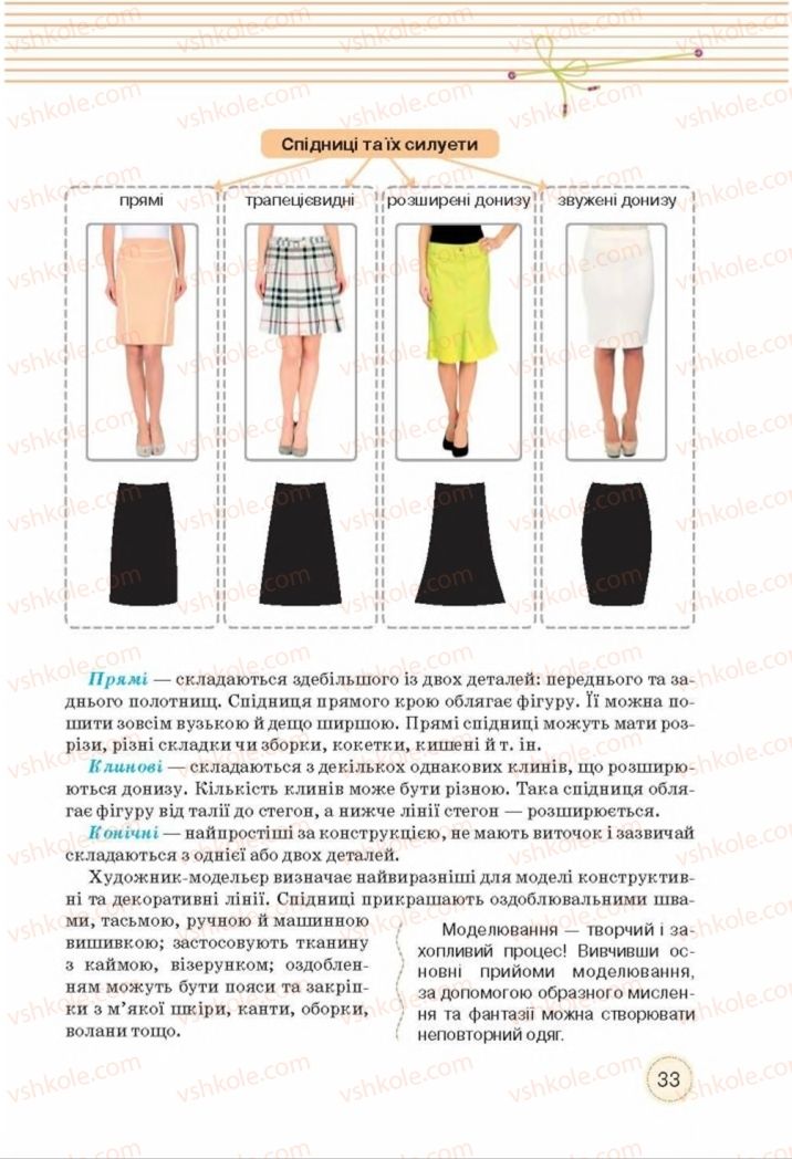 Страница 33 | Підручник Трудове навчання 8 клас Т.С. Мачача, Т.В. Стрижова 2016 Обслуговуючі види прац