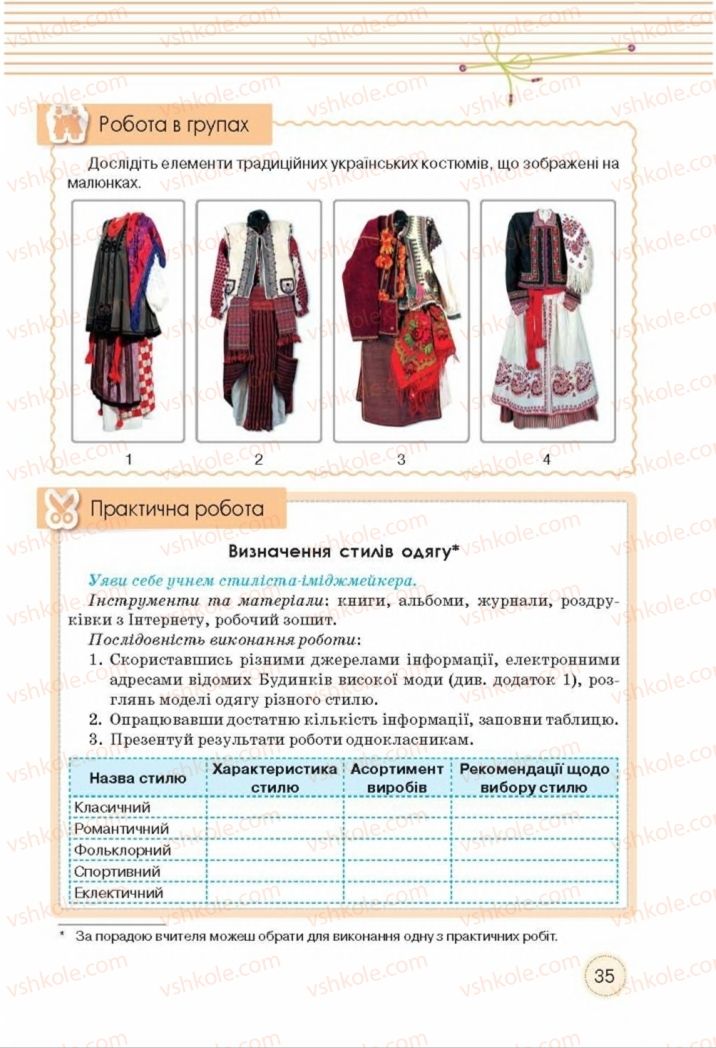 Страница 35 | Підручник Трудове навчання 8 клас Т.С. Мачача, Т.В. Стрижова 2016 Обслуговуючі види прац