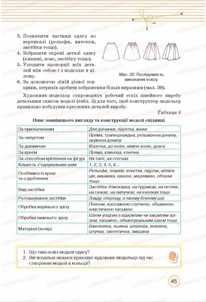 Страница 45 | Підручник Трудове навчання 8 клас Т.С. Мачача, Т.В. Стрижова 2016 Обслуговуючі види прац
