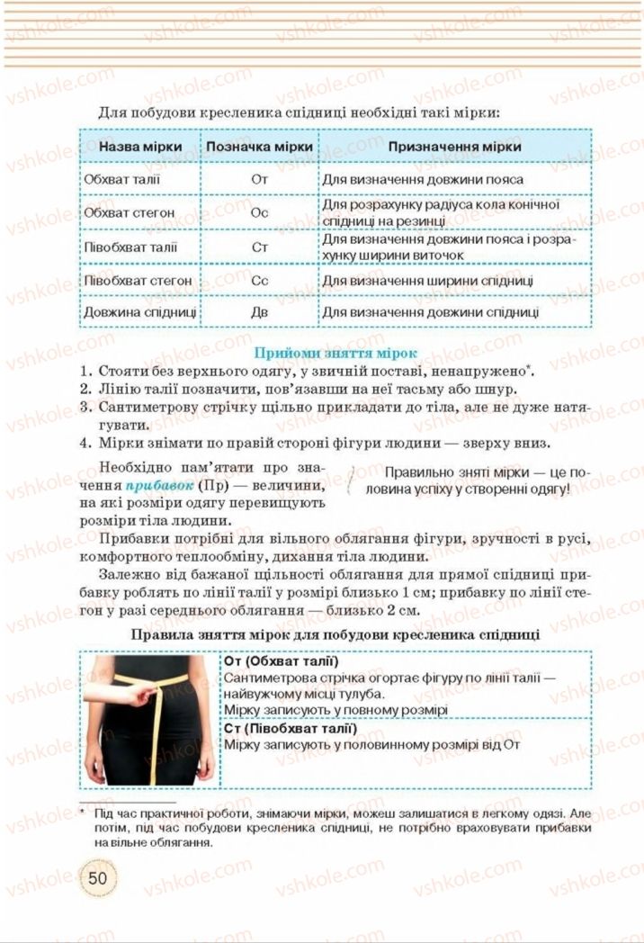 Страница 50 | Підручник Трудове навчання 8 клас Т.С. Мачача, Т.В. Стрижова 2016 Обслуговуючі види прац