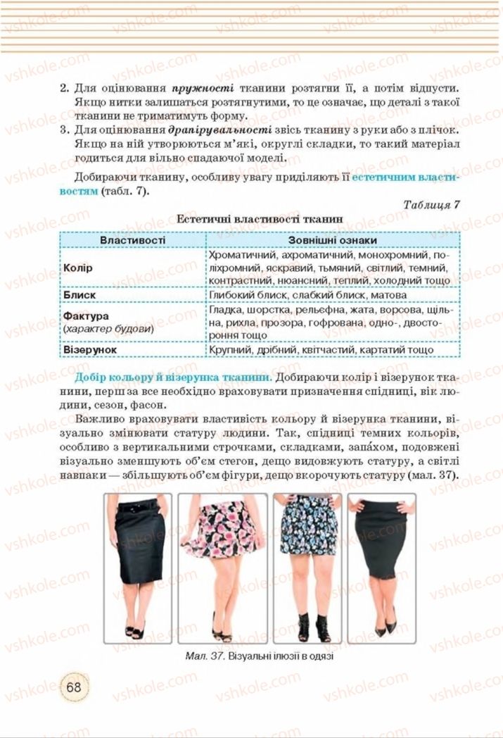 Страница 68 | Підручник Трудове навчання 8 клас Т.С. Мачача, Т.В. Стрижова 2016 Обслуговуючі види прац