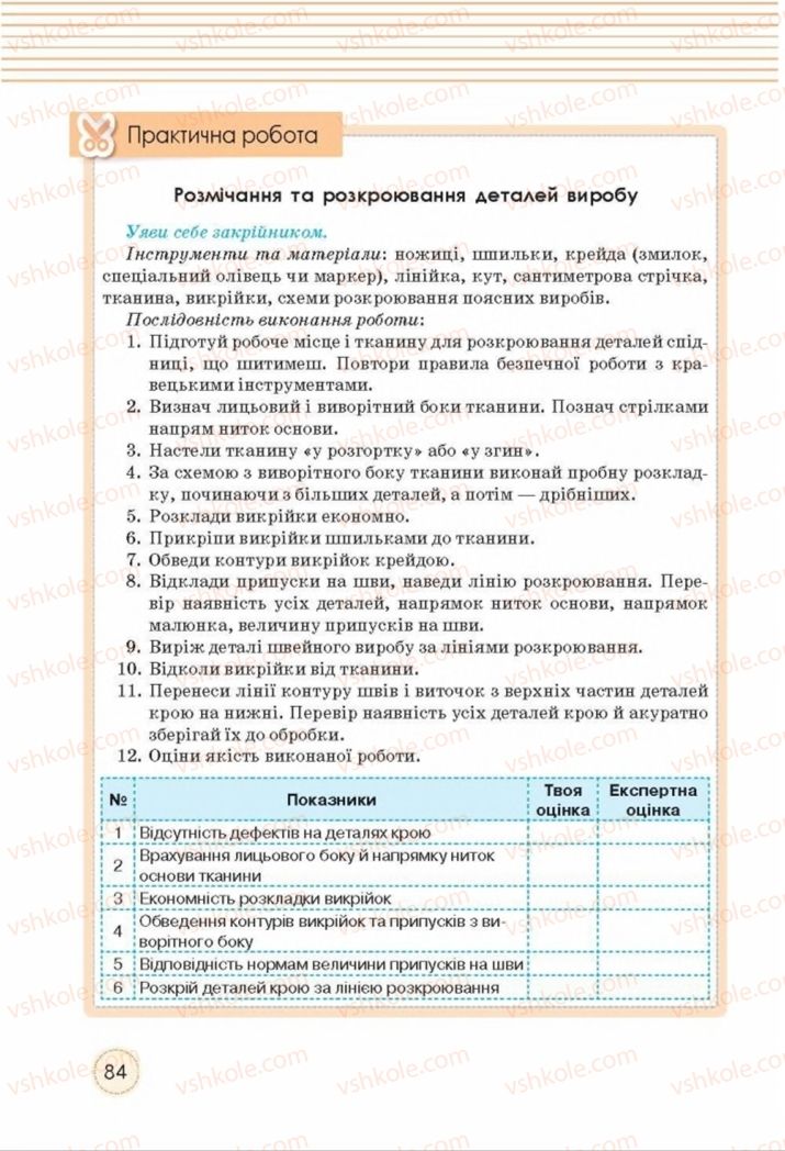 Страница 84 | Підручник Трудове навчання 8 клас Т.С. Мачача, Т.В. Стрижова 2016 Обслуговуючі види прац