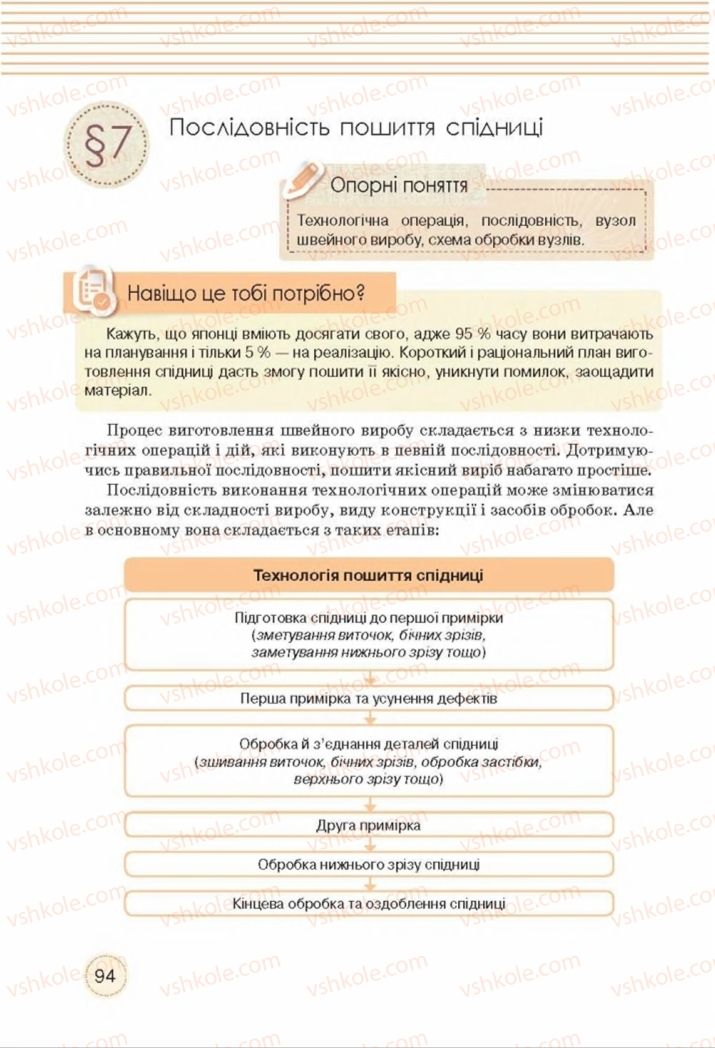 Страница 94 | Підручник Трудове навчання 8 клас Т.С. Мачача, Т.В. Стрижова 2016 Обслуговуючі види прац