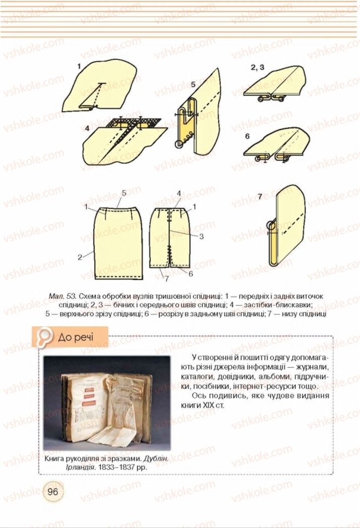 Страница 96 | Підручник Трудове навчання 8 клас Т.С. Мачача, Т.В. Стрижова 2016 Обслуговуючі види прац