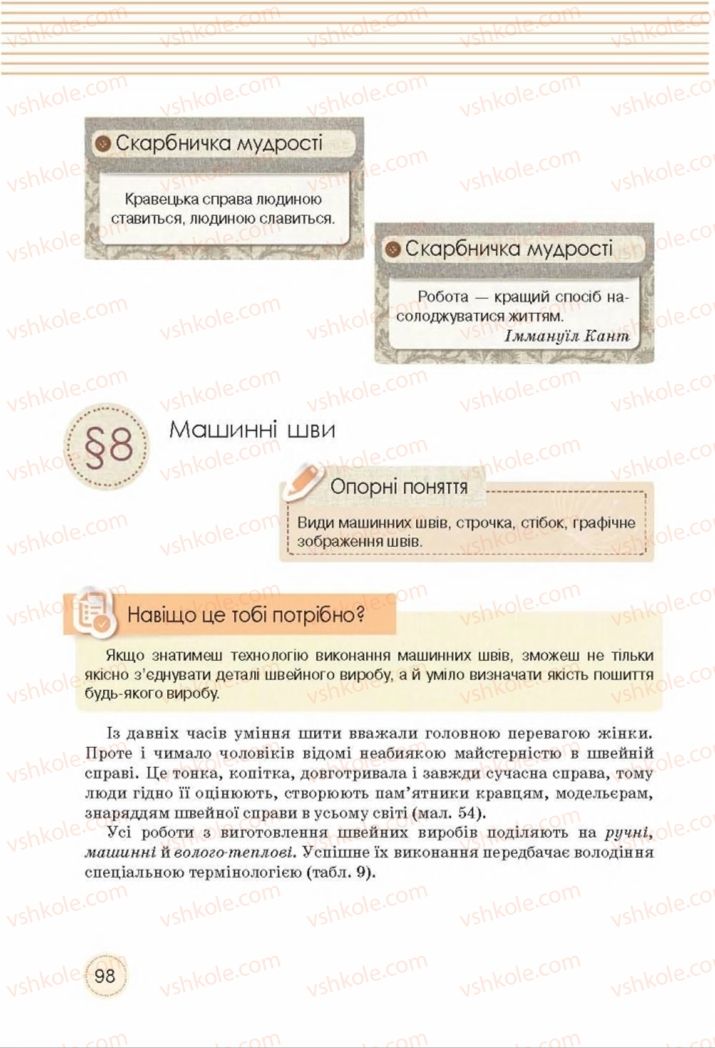 Страница 98 | Підручник Трудове навчання 8 клас Т.С. Мачача, Т.В. Стрижова 2016 Обслуговуючі види прац