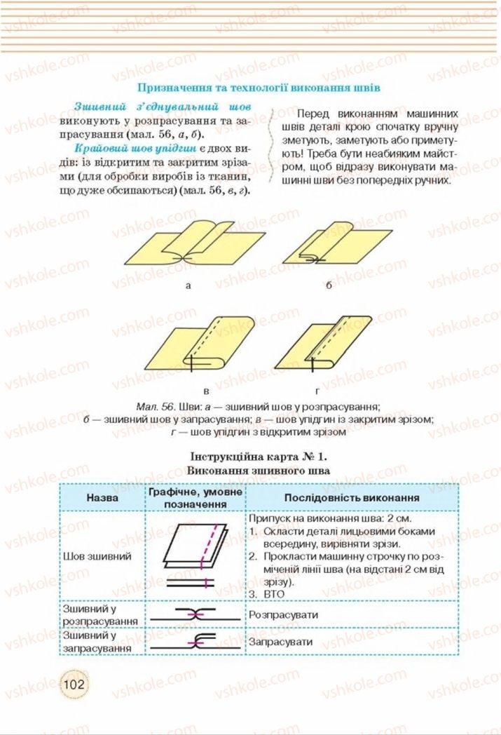 Страница 102 | Підручник Трудове навчання 8 клас Т.С. Мачача, Т.В. Стрижова 2016 Обслуговуючі види прац