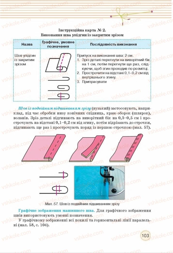 Страница 103 | Підручник Трудове навчання 8 клас Т.С. Мачача, Т.В. Стрижова 2016 Обслуговуючі види прац