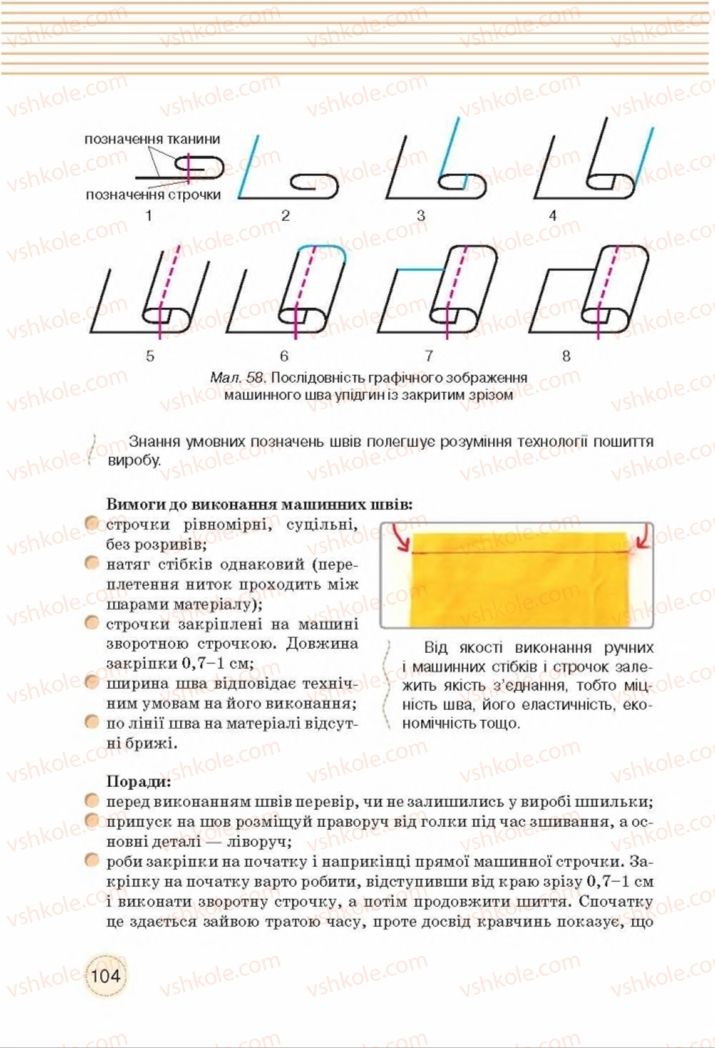 Страница 104 | Підручник Трудове навчання 8 клас Т.С. Мачача, Т.В. Стрижова 2016 Обслуговуючі види прац