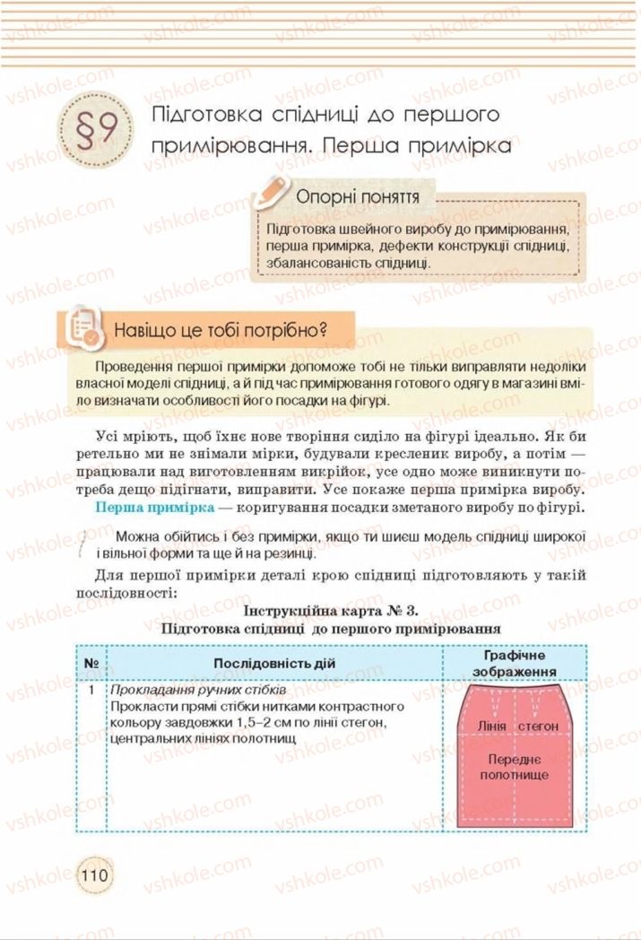 Страница 110 | Підручник Трудове навчання 8 клас Т.С. Мачача, Т.В. Стрижова 2016 Обслуговуючі види прац