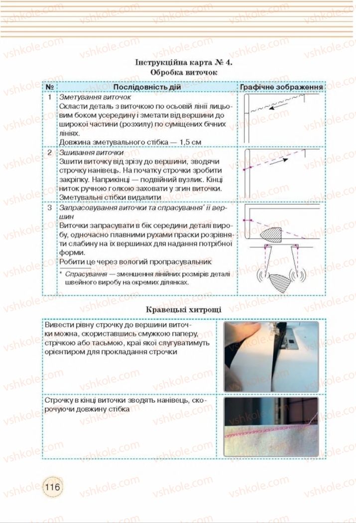 Страница 116 | Підручник Трудове навчання 8 клас Т.С. Мачача, Т.В. Стрижова 2016 Обслуговуючі види прац