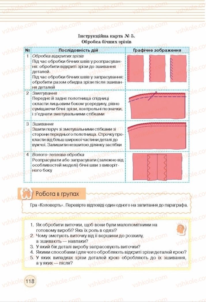 Страница 118 | Підручник Трудове навчання 8 клас Т.С. Мачача, Т.В. Стрижова 2016 Обслуговуючі види прац