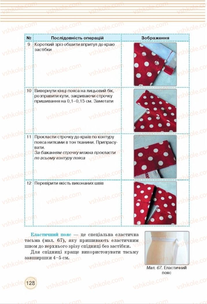 Страница 128 | Підручник Трудове навчання 8 клас Т.С. Мачача, Т.В. Стрижова 2016 Обслуговуючі види прац