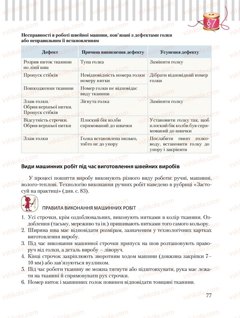 Страница 77 | Підручник Трудове навчання 8 клас Б.М. Терещук, О.Ю. Медвідь, Ю.М. Приходькой 2016 Обслуговуючі види праці