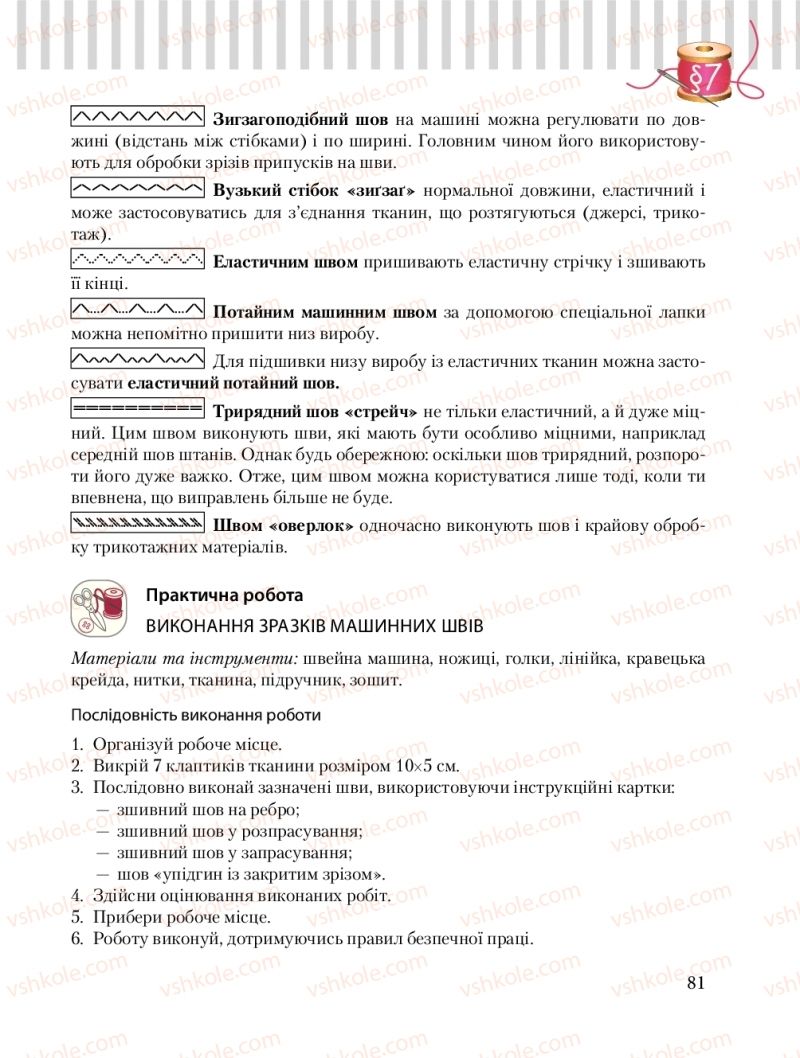 Страница 81 | Підручник Трудове навчання 8 клас Б.М. Терещук, О.Ю. Медвідь, Ю.М. Приходькой 2016 Обслуговуючі види праці
